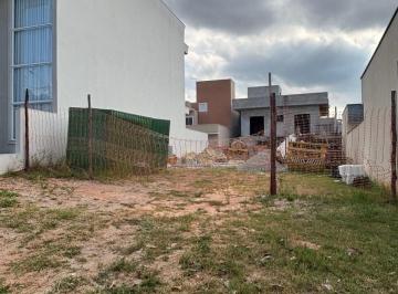 Terreno · 250m² · Terreno à venda no bairro Condomínio Ibiti Reserva - Sorocaba/SP