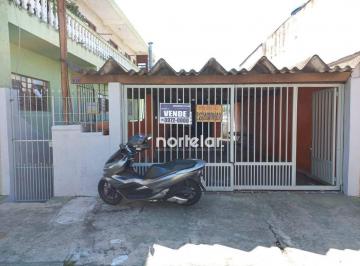 2d89da719c51fcf70bbd0bba655da1cf6a7f3f39 · Casa com 2 dormitórios à venda, 100 m² por R$ 420.000,00 - Vila Miriam - São Paulo/SP