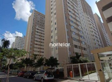 29e34b4d85188122f49a87167725bf91a2088068 · Excelente Apto Jardim Iris ao Lado Tietê Plaza Shopping