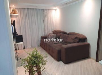 048a52025445f468e7c5fec71b4b7a005c8676a2 · Apartamento à venda, 47 m² por R$ 260.000,00 - Brasilândia - São Paulo/SP