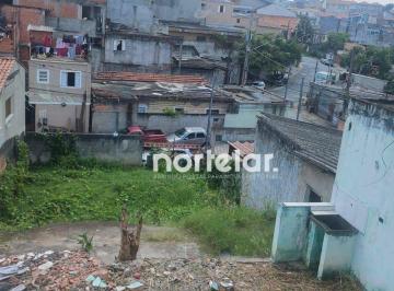 9081f41df4814cda77f4545d38a7412f83499f67 · Terreno à venda, 600 m² por R$ 800.000 - Vila Mangalot - São Paulo/SP....
