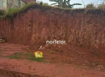 0d407bb066e32427c7a8076b0e64a6da6c3c3d1a · Terreno à venda, 250 m² por R$ 110.000,00 - Jardim São João - Francisco Morato/SP