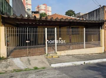 6bb2360a0f491f66226ca0bf8b8b4f7d36aa9a81 · Terreno à venda, 480 m² por R$ 750.000,00 - Vila Primavera - São Paulo/SP