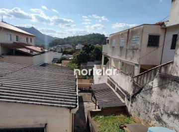 5e8d83d2c62014bb28ff641f7c42a88cd7d1022b · Terreno à venda, 520 m² por R$ 750.000,00 - Vila Clarice - São Paulo/SP