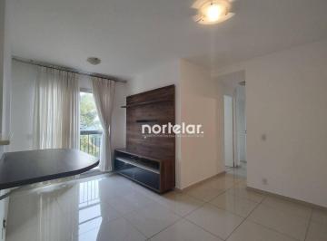 ac760361fa7ae3a8343ee5e1c75686f93f72d3a9 · Lindo apartamento a venda !!!