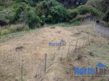 dc47c3d39d215a2c2592f703ac3c3e1d9e1b77e5 · TERRENO 800M2 CIDADE D´ABRIL......