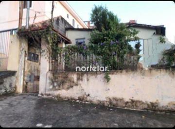 61006066dc8b8ca6da628f2d3078c9f67ba28788 · Terreno à venda, 250 m² por R$ 600.000,01 - Jardim Mangalot - São Paulo/SP