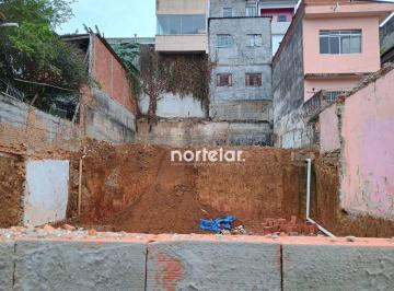 39085bf402c3cc97043edd4897b15f44b318f74b · Terreno à venda, 125 m² por R$ 230.000,00 - Parque Panamericano - São Paulo/SP