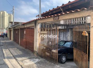 cf4eaaf8b7ac39e66c36305b3d9654192abf4ed8 · Terreno à venda, 371 m² por R$ 1.102.000,00 - Parque Maria Domitila - São Paulo/SP