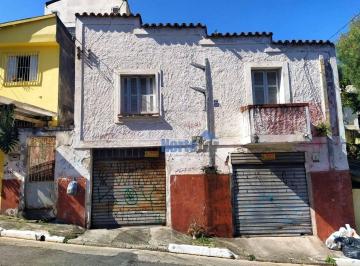 ab49bbb233928369d4deb416381e65807f301eac · Terreno à venda, 200 m² por R$ 350.000,00 - Vila Progresso (Zona Norte) - São Paulo/SP