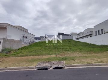 Terreno · 360m² · Terreno à venda no Condomínio Reserva Saint Paul em Itu/SP.