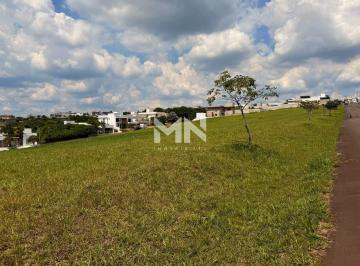 Terreno · 855m² · Terreno à venda no Condomínio Xapada Parque Ytu em Itu/SP.