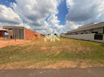 Terreno · 1217m² · Terreno á venda no Condominio Xapada Parque Ytu em Itu/SP.