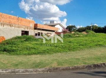 Terreno · 455m² · Terreno de esquina à venda no Condomínio Mirante dos Ipês em Salto/SP.