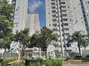 Apartamento · 48m² · 2 Quartos · 1 Vaga · Apartamentos Padrão em Ribeirão Preto