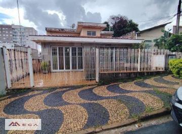 01c4b241432dd6fc9934ace229a503cc033f6dbd · Casa Jardim Nossa Senhora Auxiliadora, Campinas - SP
