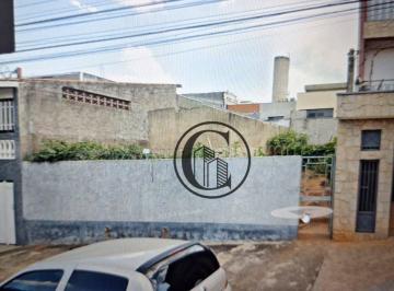 49463da59058b5ea4b6d28d4f92d6051e722e67a · Terreno à venda, 250 m² por R$ 264.500,00 - Wanel Ville - Sorocaba/SP