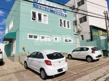 0 · prédio à venda em Santa Rosa