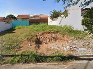 f0eb19a4a5fd72e7deab84f8510d2bcbd72a05a9 · Terreno à venda, 250 m² por R$ 250.000,00 - Jardim Mauá II - Jaguariúna/SP