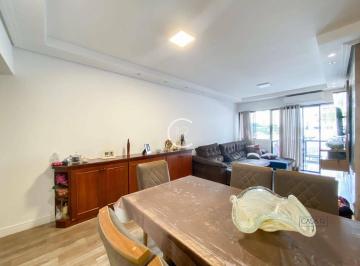 9cfa085f0c40fdc4ba855ce1b0e2792e362f3e26 · Apartamento com 3 dormitórios à venda, 134 m² por R$ 1.090.000,00 - Jardim Aquárius - São José dos C