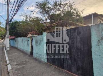 86706dd865a4dd627cf99498b3ca6fc65a9c7b90 · Terreno 859m² c/ 2 Casas no Fonseca: Acesso Duplo e Potencial Construtivo Único