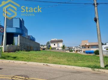 Foto 01 · Terreno, Residencial Ibi-aram II, Itupeva, SP