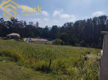 Foto 01 · TERRENO Á VENDA NO CONDÔMINIO TERRA CAXAMBU - JUNDIAÍ/SP