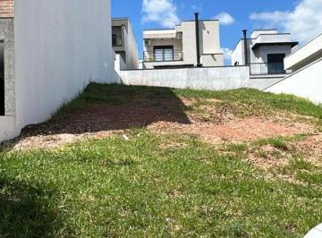 Foto 14 · TERRENO À VENDA COM 250m² - CONDOMÍNIO RESERVA ERMIDA - ELOY CHAVES - JUNDIAÍ/SP!