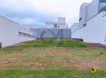 623f225711e2da436bc4417e93a4158019ebfb9e · Espetacular lote plano com 320m² à venda por R$ 399.990 - Condomínio Central Parque - Salto/SP