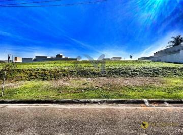 b1430300a20f5728590f35974b6f361b255bf4f1 · Terreno à venda, 516 m² por R$ 364.000,00 - Condomínio Mirante dos Ipês - Salto/SP
