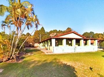 7e9052154f4ba96515ea970ace0e880ac3c5bf53 · Chácara com 4 dormitórios à venda, 2500 m² por R$ 1.100.000,00 - Residencial Sete Quedas - Itu/SP
