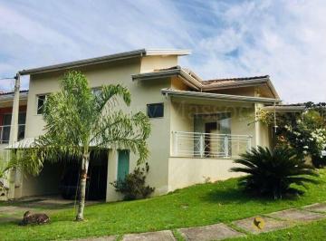 554fd82d0fdeeb6fec4ee8b4ace500cf495a6f6e · Casa com 3 dormitórios à venda, 239 m² por R$ 1.400.000,00 - Jardim Portal de Itaici - Indaiatuba/SP