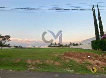 c923b55c10d80b8acdeba883ab57a966e328143e · Terreno à venda, 1000 m² por R$ 750.000,00 - Condomínio Xapada Parque Ytu - Itu/SP