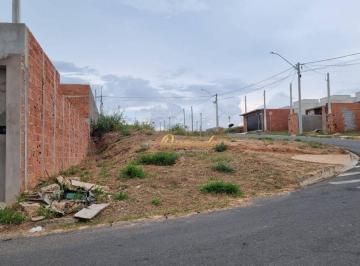 59edc0d6c9a2ad2a479faf5599dd3fbb1d7d7af0 · Terreno misto à venda, esquina, 166,28 m², Parque Barnabé, Indaiatuba.
