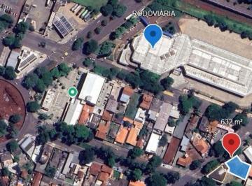 Terreno · AV. MONTEIRO LOBATO
