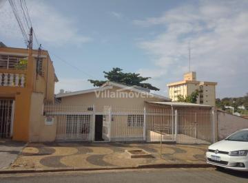 0 · Casa na Vila Industrial