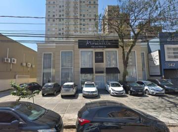 0 · Casa comercial para alugar no Cambuí em Campinas