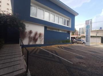 0 · Casa comercial para alugar no Cambuí em Campinas