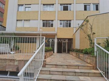 0 · apartamento à venda em Centro