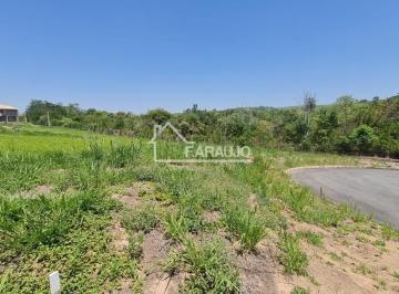 Foto 17 · Terreno à venda - em Araçoiaba da Serra