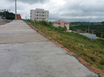 5e3c84f135f583ea1ae500497e298da6b6da7016 · Terreno à venda, 125 m² por R$ 85.000 - Jardim Nova Aparecidinha - Sorocaba/SP