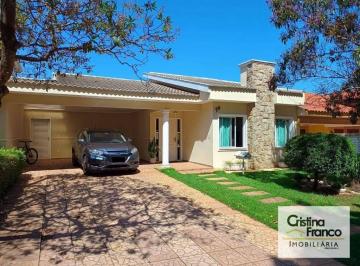 77ff69617b961f3928f6cdcabc4614f24adb6e4e · Casa com 3 dormitórios para alugar, 200 m² por R$ 7.132,00/mês - Condomínio Portal de Itu - Itu/SP