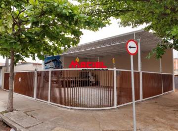 Terreno · 225m² · Terreno Parque Industrial Ótima Localização - Esquina - 225 m²