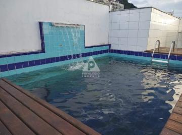 PISCINA  · COBERTURA DUPLEX EM RUA TRANSVERSAL COM 2 VAGAS EM COPACABANA 