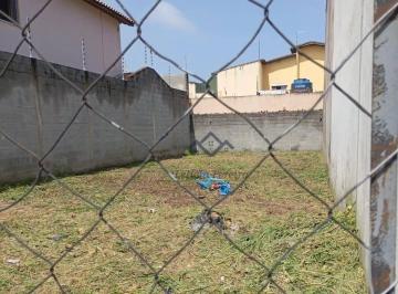 95f006c5145f807a0439393f63c96870b21b0573 · Terreno à venda, 187 m² por R$ 260.000,00 - Vila Urupês - Suzano/SP