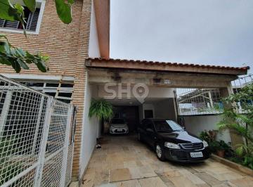 341686_iVOTxMkeJj4Pwj5B5b8_34168668065f3a39bd4.jpg · Imoveis - no Jardim São Bento