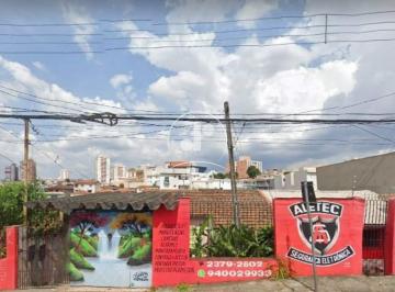 Foto 05 · terreno à venda, Vila Guiomar em Santo André/SP