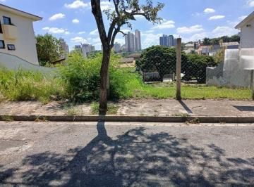 eaoiwje2odqxmde4nmfhztez_md · Terreno à Venda em Parque Campolim, Sorocaba - SP