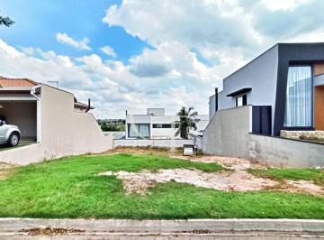 Terreno para Venda no Condomínio Residencial Central Parque -Salto -SP · Terreno para Venda no Condomínio Residencial Central Parque -Salto -SP