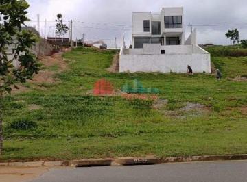 Terreno · 416m² · Terreno à venda Ecologie Residencial Itatiba em Itatiba